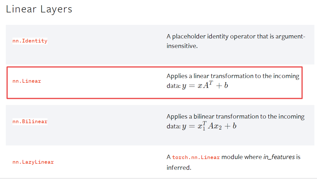 pytorch-torch-nn-linear