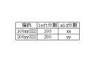 Excel LEFT MID 字符串分割