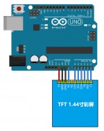 Arduino TFT 1.44寸彩屏