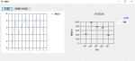 c# chart 控件 折线图 代码设置属性